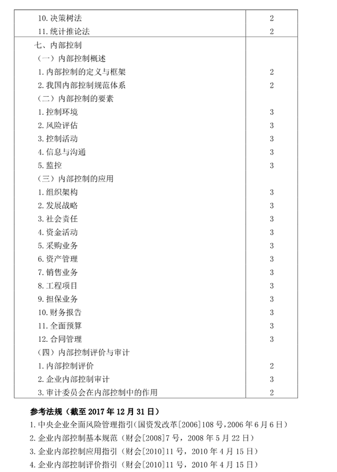 注冊會計師全國統一考試大綱《戰略》