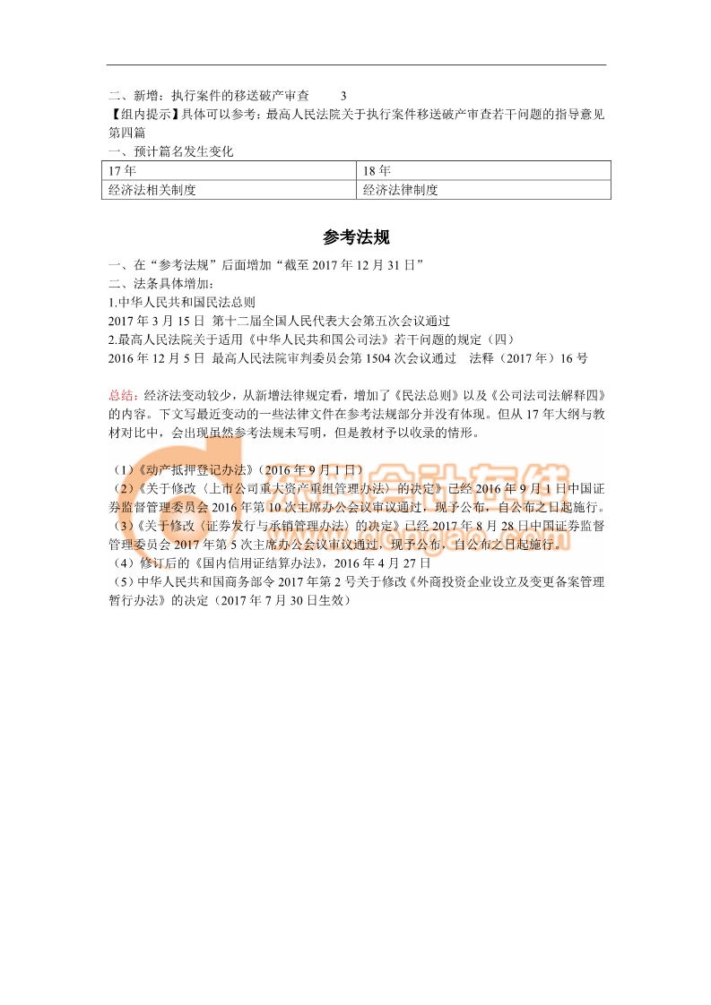 注會考試《經濟法》考試大綱變化分析