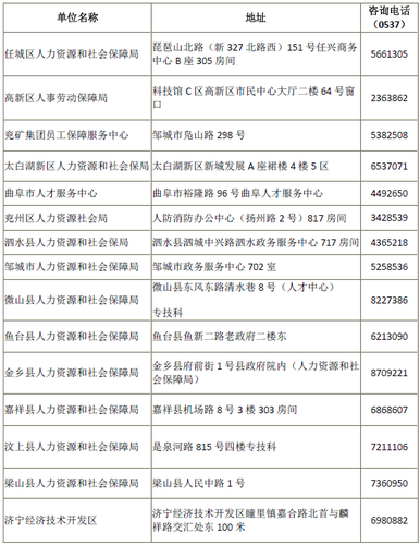 中級會計師資格證 中級會計師資格證