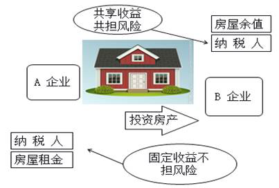 圖片1