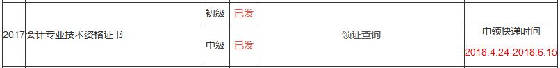 中級會計