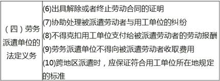 勞務派遺