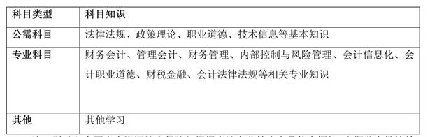 會(huì)計(jì)繼續(xù)教育學(xué)習(xí)內(nèi)容