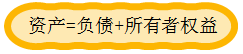 資產(chǎn)=負債+所有者權(quán)益