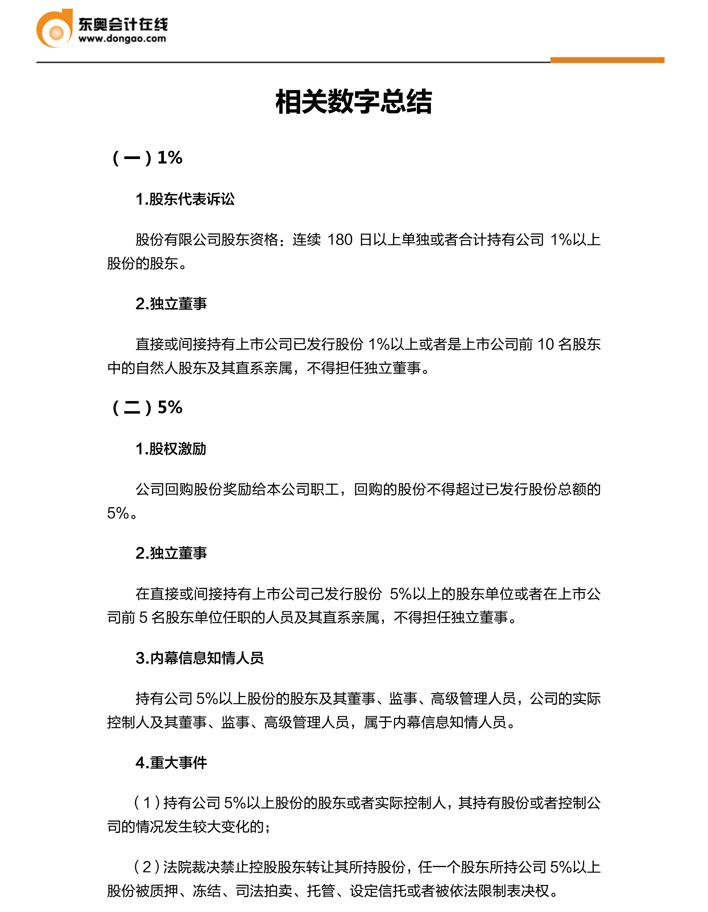 中級經濟法數字易考點