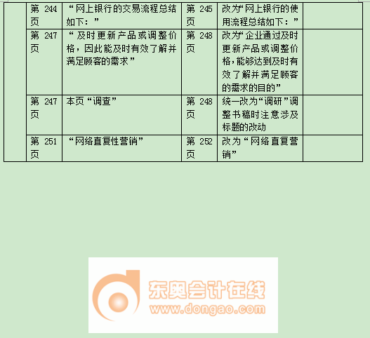2018中級經濟師《工商管理》教材變化