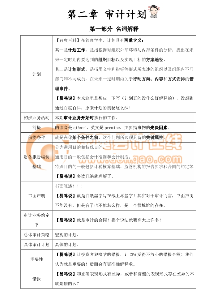 審計計劃