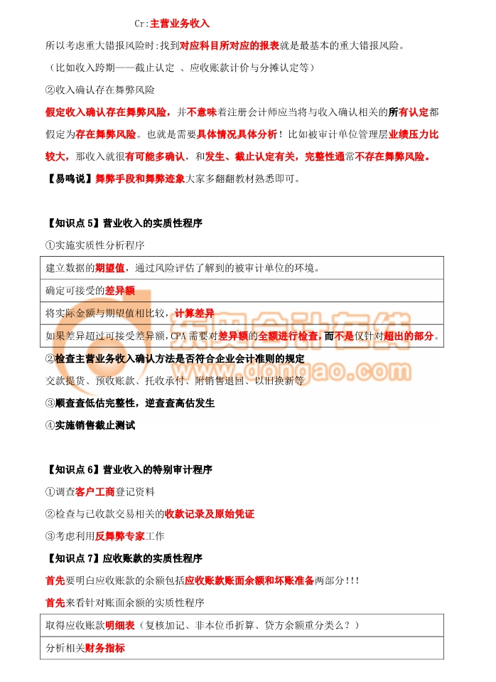 審計程序