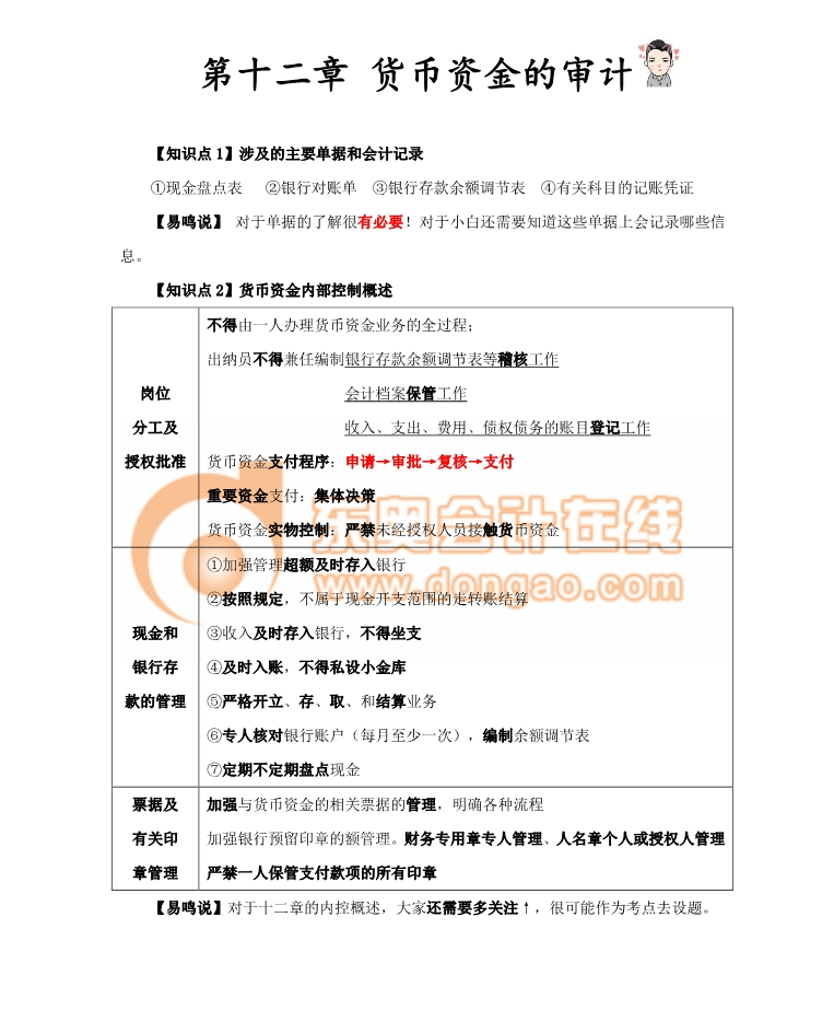 審計單據