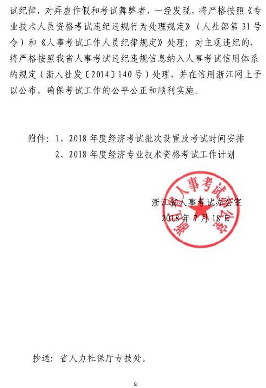 中級經濟師考試