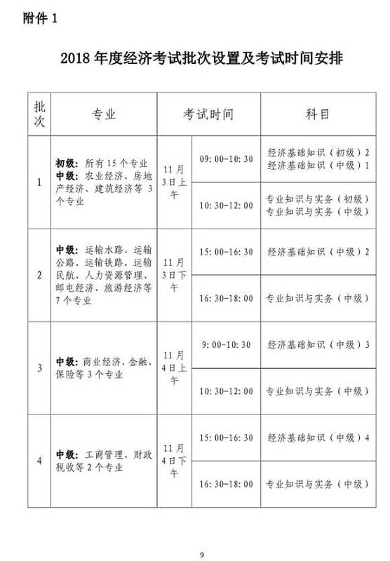 中級經濟師考試時間安排