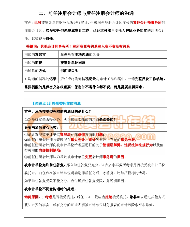 審計溝通單位