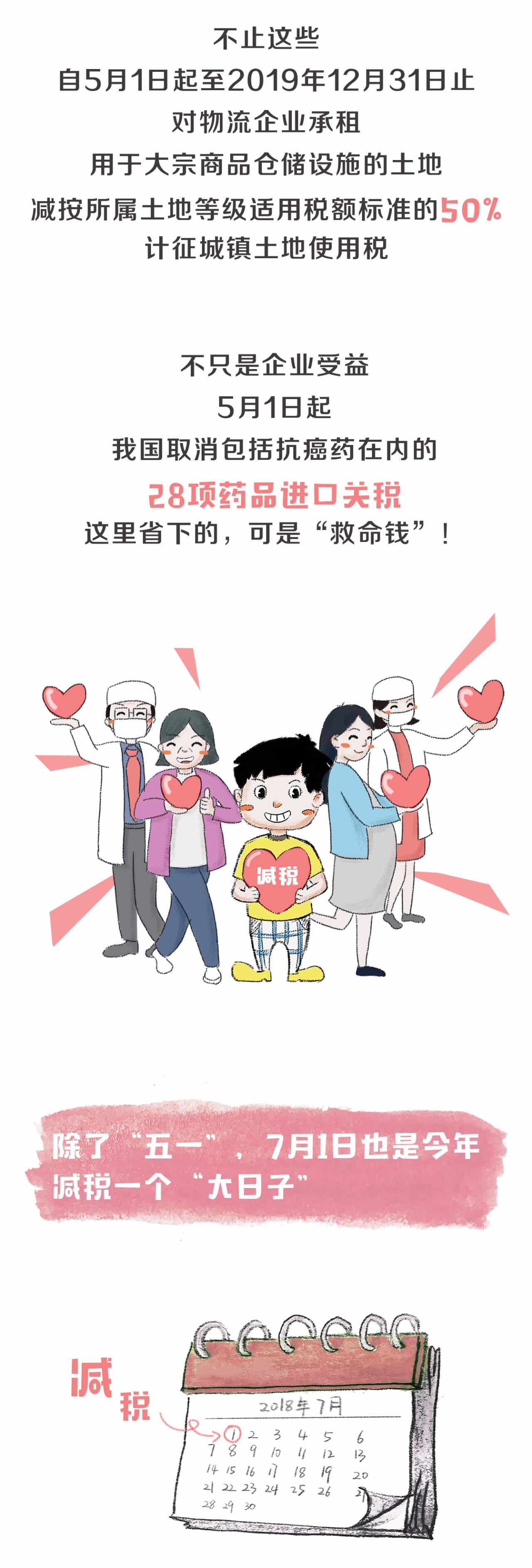 計(jì)征城鎮(zhèn)土地使用稅