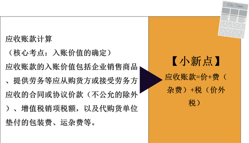 初級會計應收賬款計算