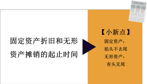 初級會計固定資產折舊和無形資產攤銷的起止時間