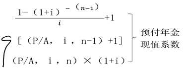 預付年金現值系數