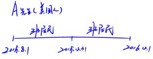美國人居住在中國境內滿一年，才可成為居民納稅人