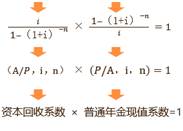 資本回收系數與普通年金現值系數的關系