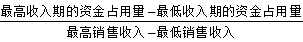稅務師計算公式