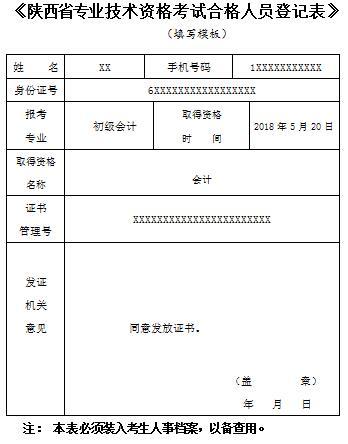 2018年初級會計師證