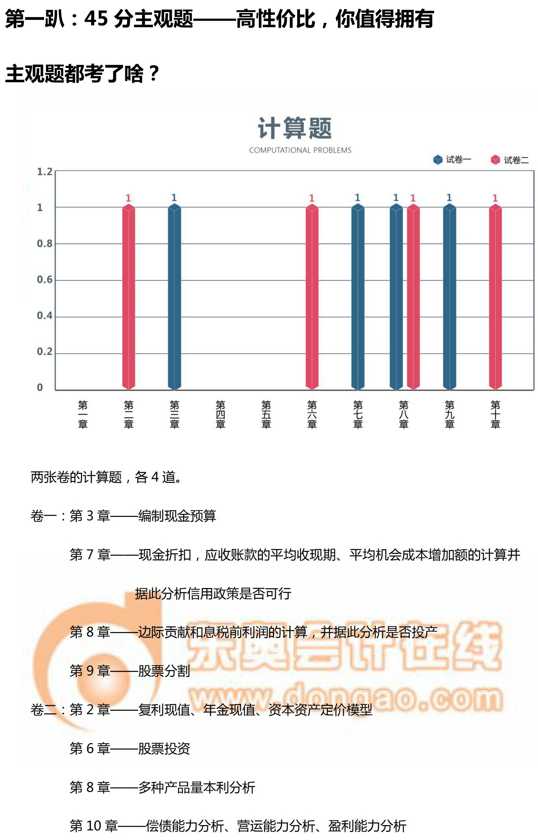 中級財務管理主觀題分析