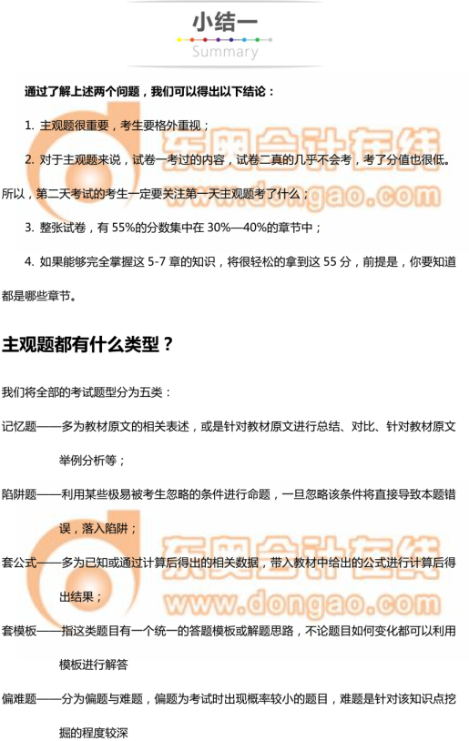 中級會計實務主觀題分析
