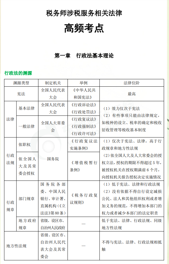 《涉稅服務相關法律》高頻考點（1）
