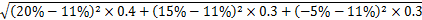 標(biāo)準(zhǔn)離差