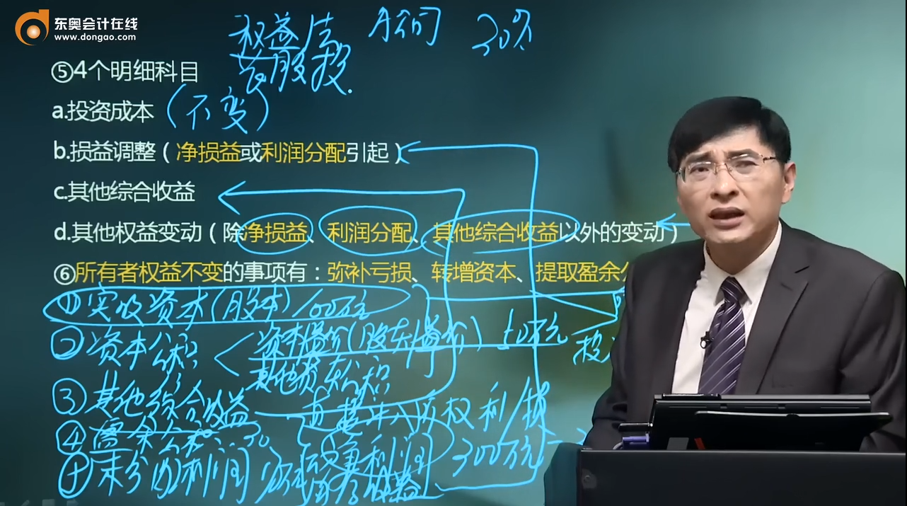 中級會計實務名師