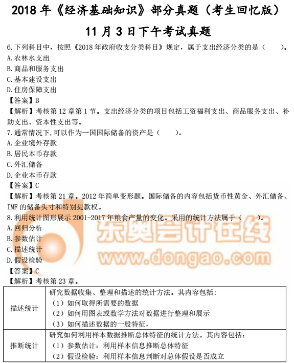 中級經濟師《經濟基礎》真題