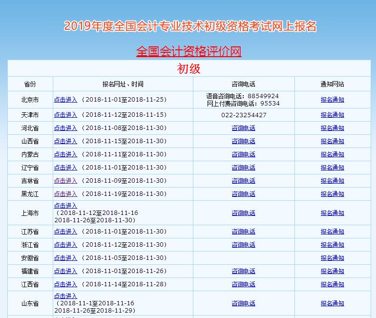 初級(jí)會(huì)計(jì)登錄界面