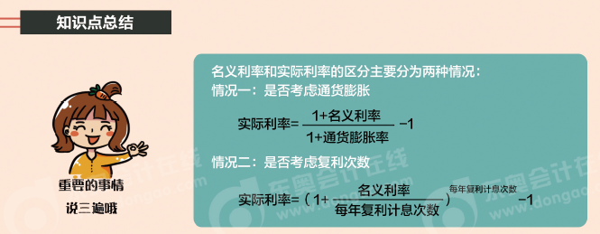 中級會計易錯易混知識點總結