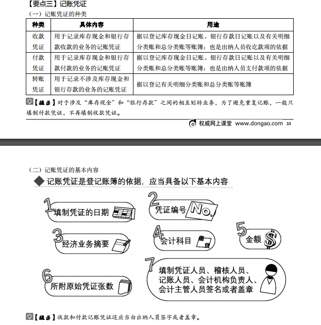 初級會計輕3