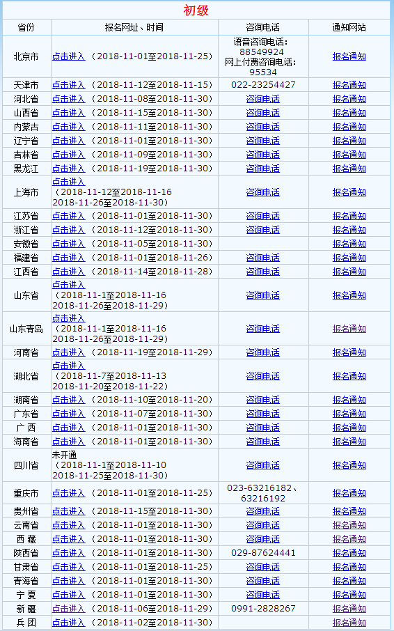 2019年初級會計報名入口已開通，火速報名！