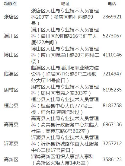 山東淄博初級會計師證書領取