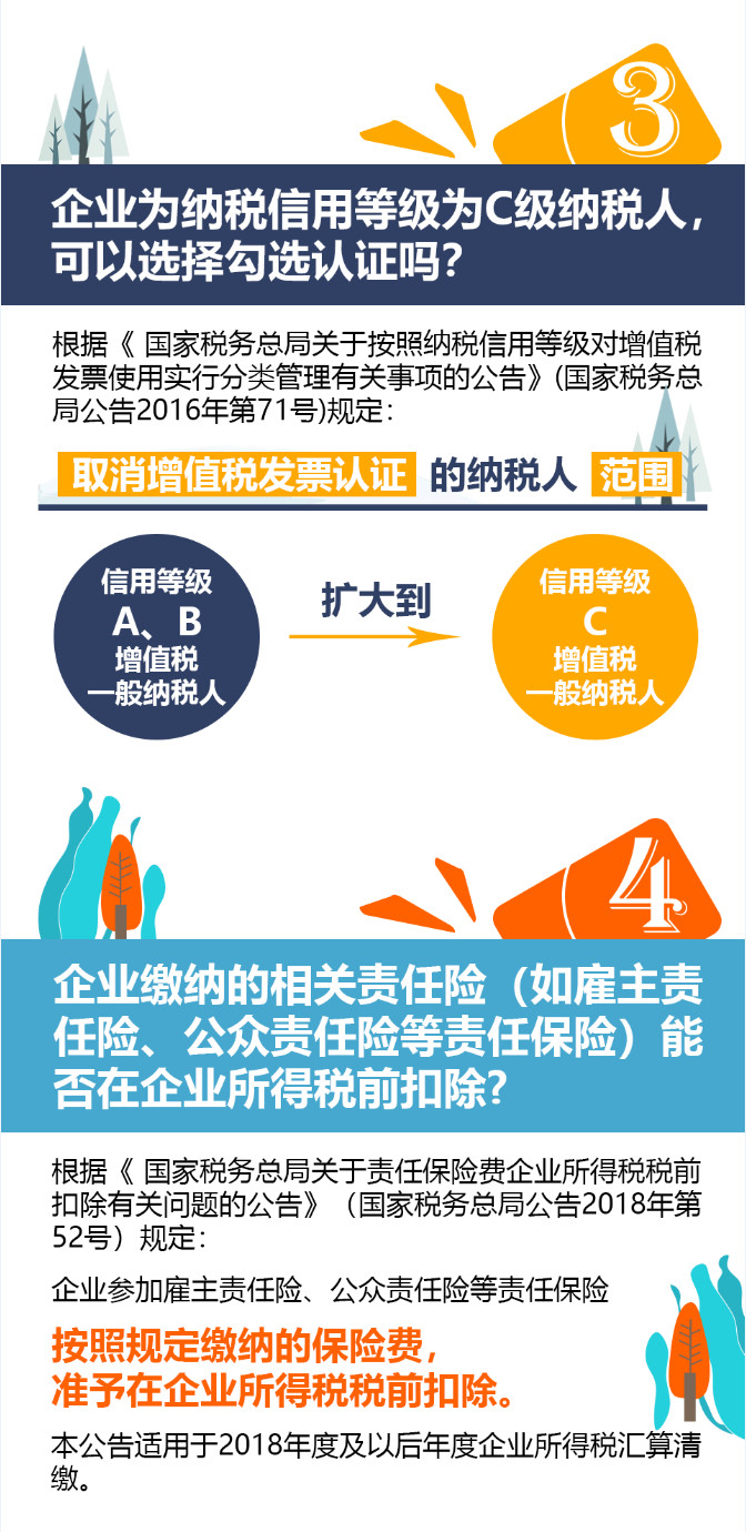 企業繳納的相關責任險能否在企業所得稅前扣除