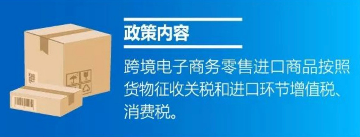 政策內容
