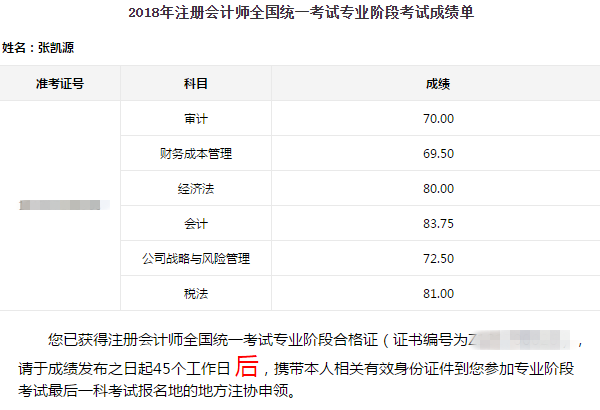 注會(huì)考試成績(jī)