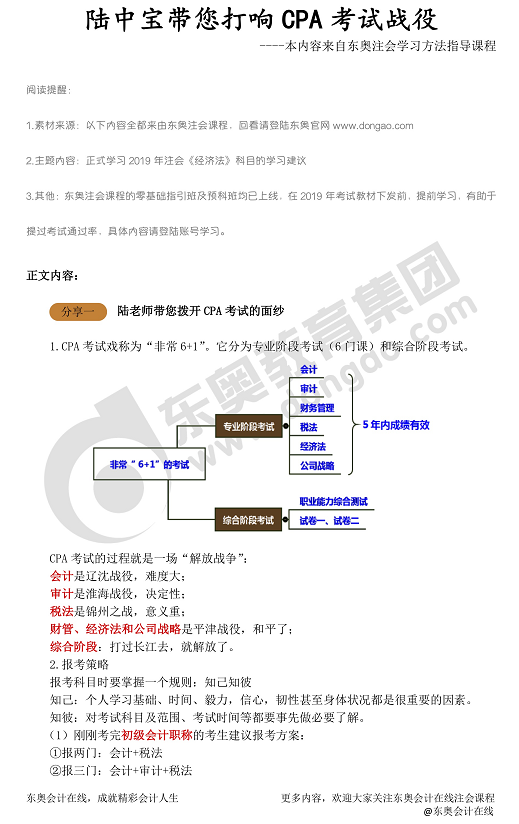 注冊會計師《經(jīng)濟法》
