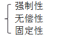 稅務師稅收的特點