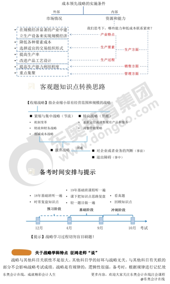 注冊(cè)會(huì)計(jì)師考試