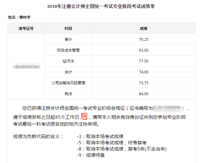 cpa考試專業(yè)階段成績(jī)單