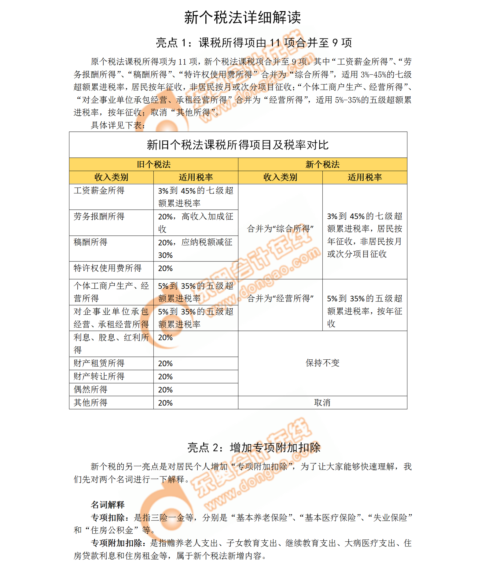 注會個稅