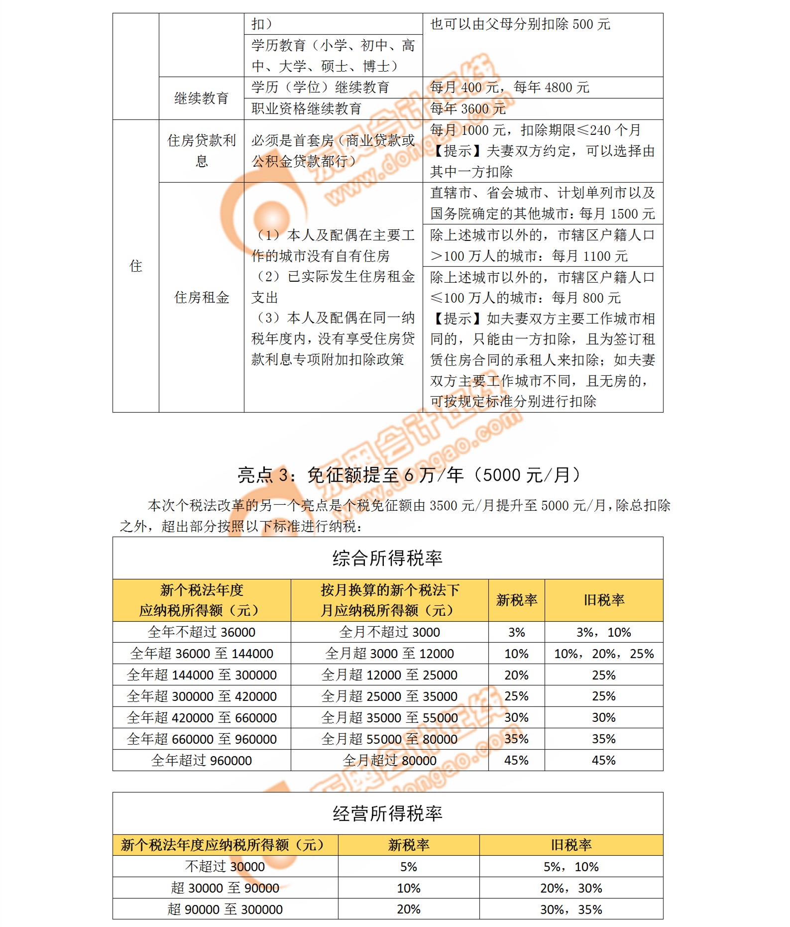 注會個稅解讀