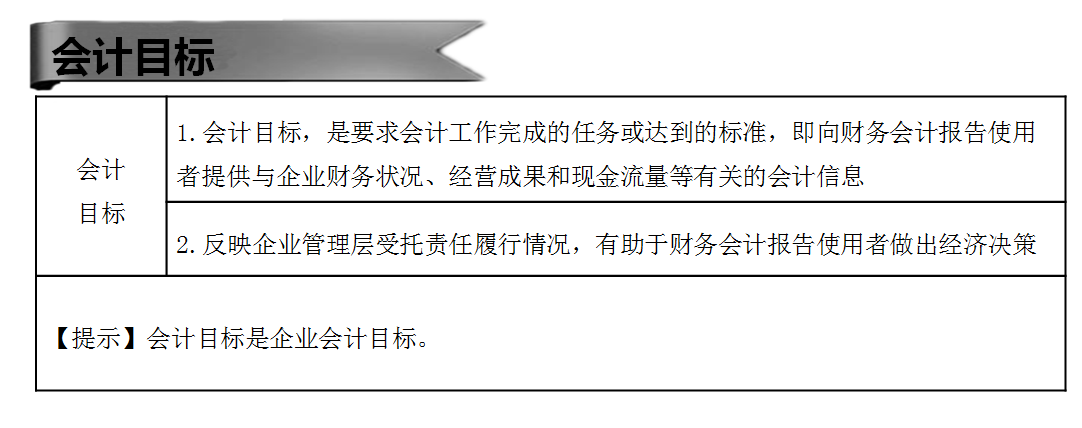 稅務師：會計目標
