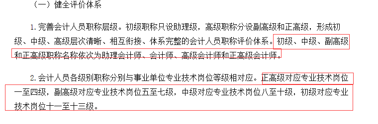 初級、中級、高級、正高級究竟是什么