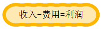 經營成果等式