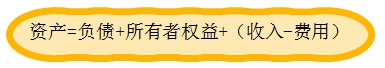 會計等式