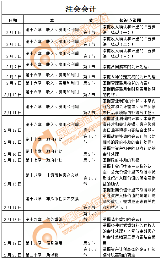 2019年注冊(cè)會(huì)計(jì)師《會(huì)計(jì)》2月份學(xué)習(xí)日歷