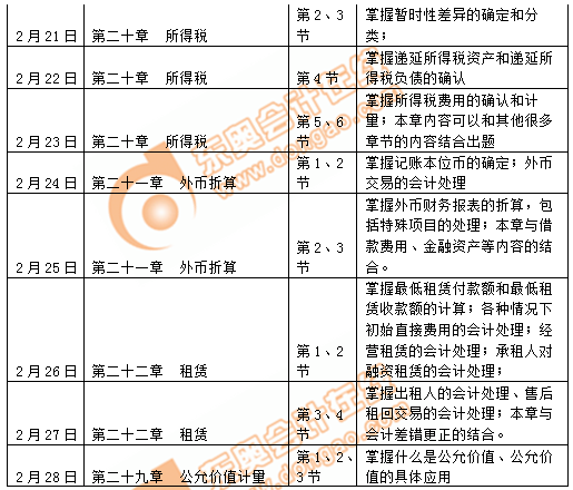注會(huì)會(huì)計(jì)2月份學(xué)習(xí)日歷